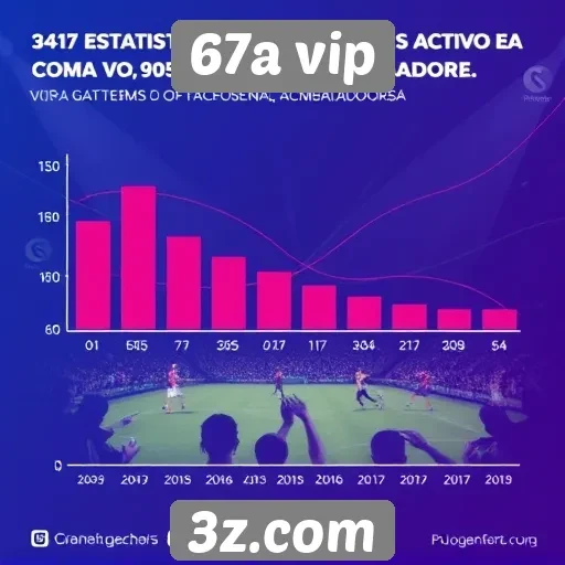 Estatísticas de usuários ativos no 67a vip