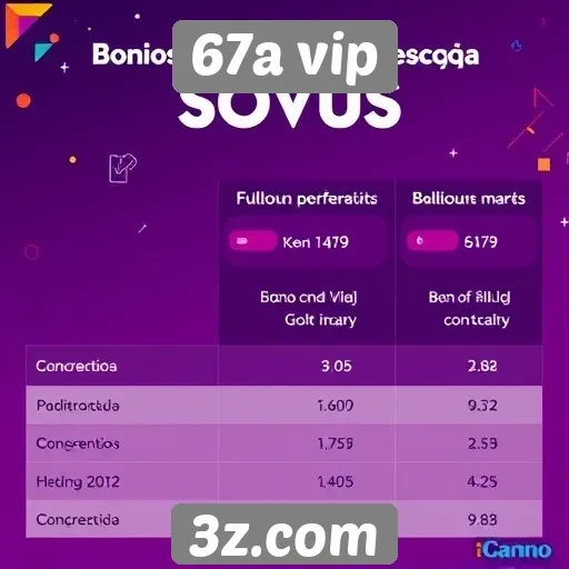 Comparação de bônus oferecidos por 67a vip e concorrentes